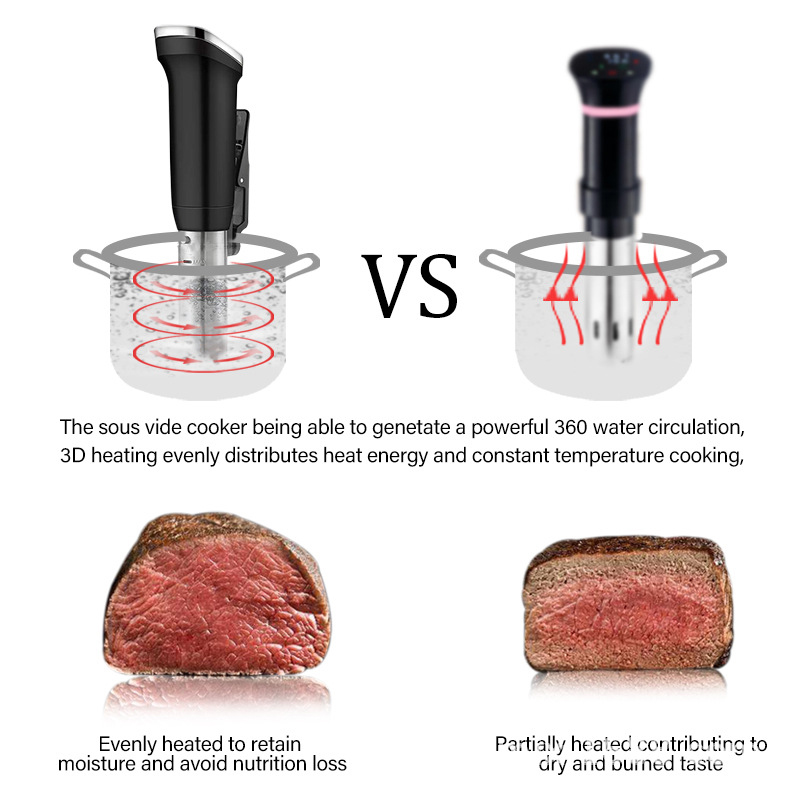 IPX7 กันน้ำซูวิ๊ดหม้อหุงข้าวแบ - Digital Sous Vide Precision Cooker บทวิจารณ์และราคา