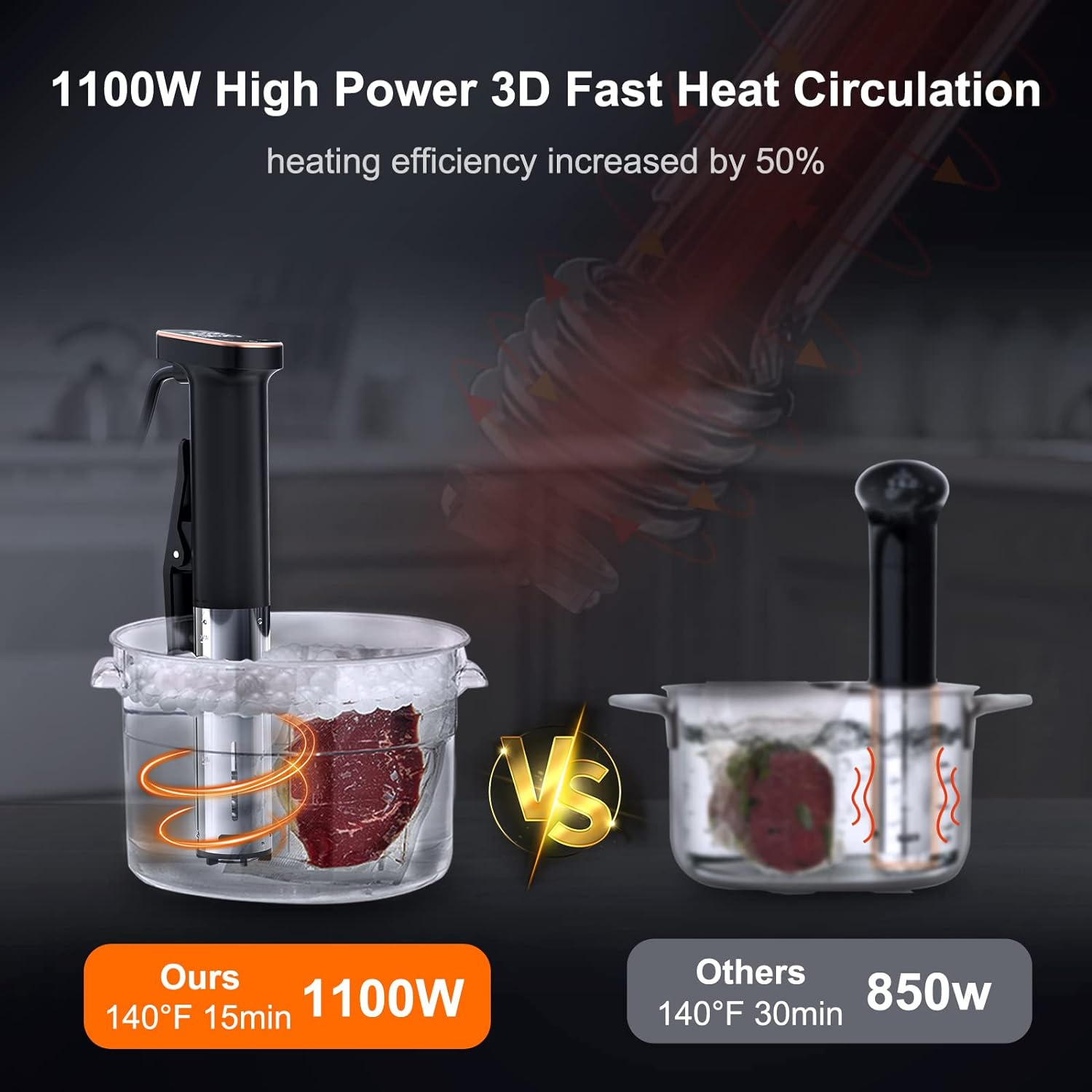 FP01 เครื่องทำอาหารสเต็กแบบซูว - Kitchen Appliances บทวิจารณ์และราคา