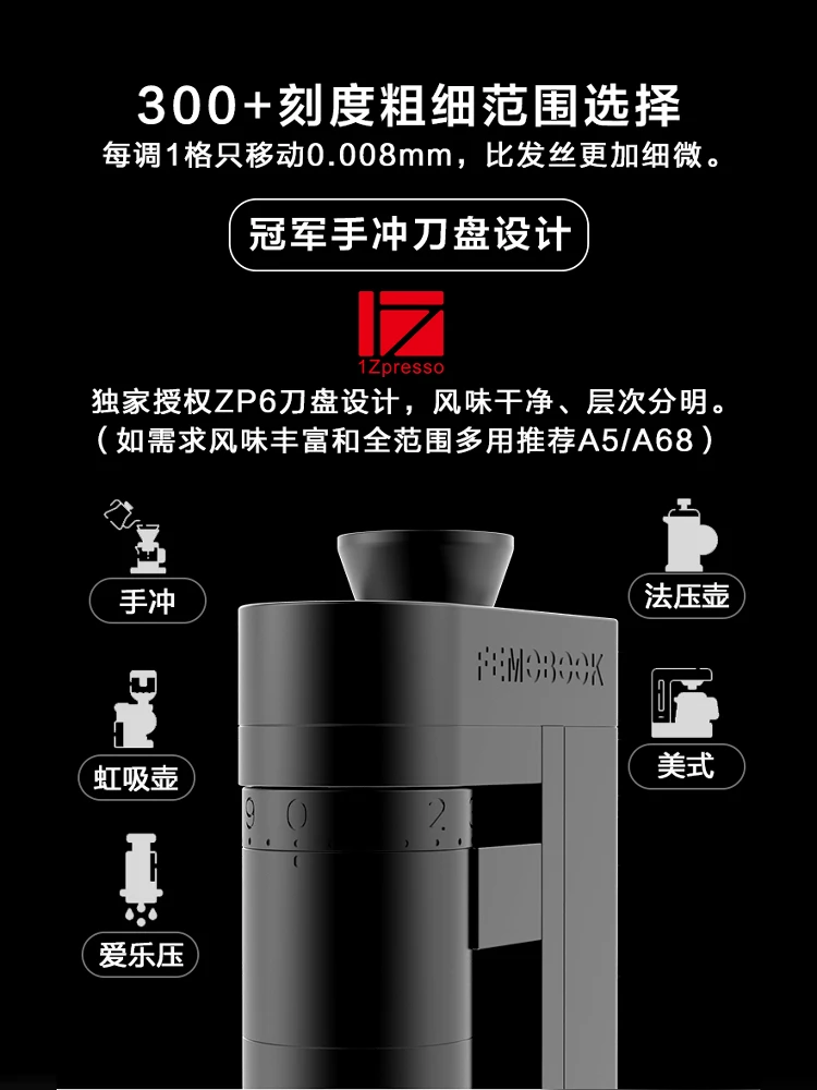 เครื่องบดกาแฟไฟฟ้า FEMOOK A4Z  - Coffee Bean Grinder Electric บทวิจารณ์และราคา