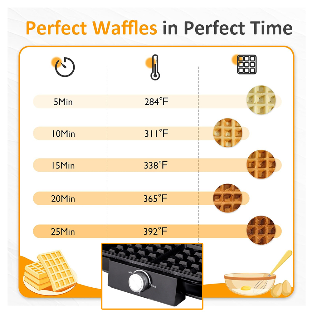 4 ชิ้นเครื่องทําวาฟเฟิลเบลเยีย - Mini Waffle Maker Machine บทวิจารณ์และราคา