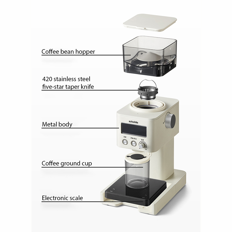 เครื่องบดกาแฟไฟฟ้าปรับ Burr บด - Coffee Bean Grinder Electric บทวิจารณ์และราคา