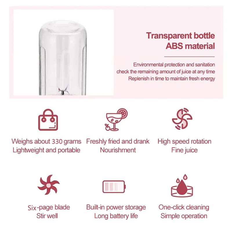 ABBP-USB เครื่องปั่นแบบพกพาแบบ - Portable Blender Usb Rechargeable บทวิจารณ์และราคา