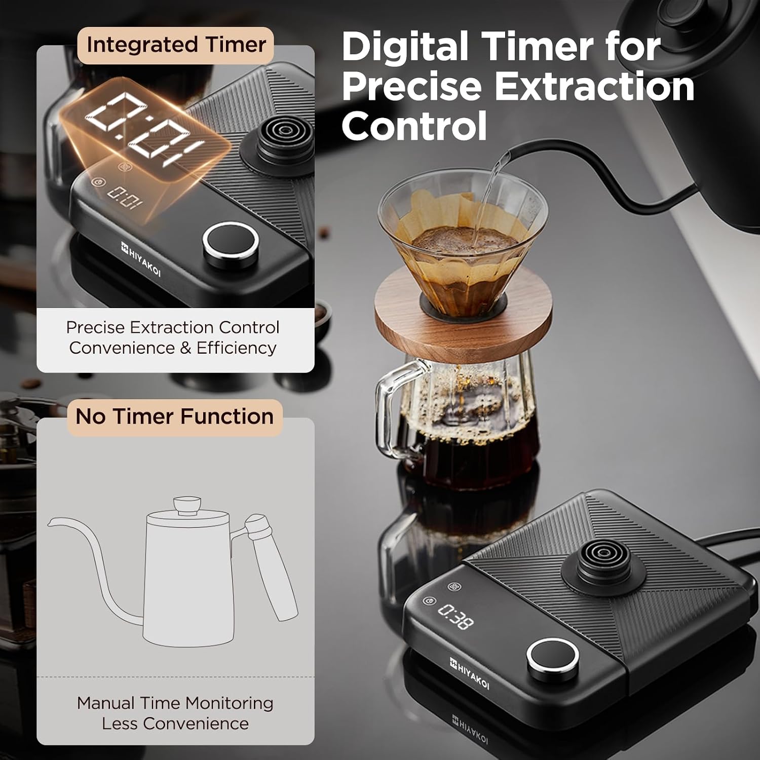 กาต้มน้ำไฟฟ้าแบบคอห่าน ±1 ℉    - Electric Kettle Temperature Control บทวิจารณ์และราคา